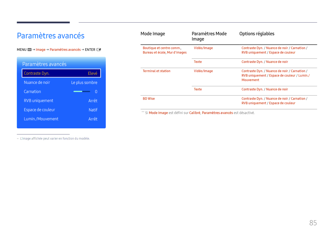 Samsung LH37SHFPLBB/EN manual Paramètres avancés, Mode Image Paramètres Mode Options réglables 