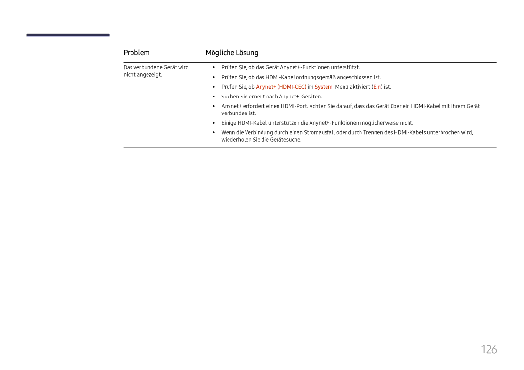 Samsung LH37SHFPLBB/EN manual 126, Problem 