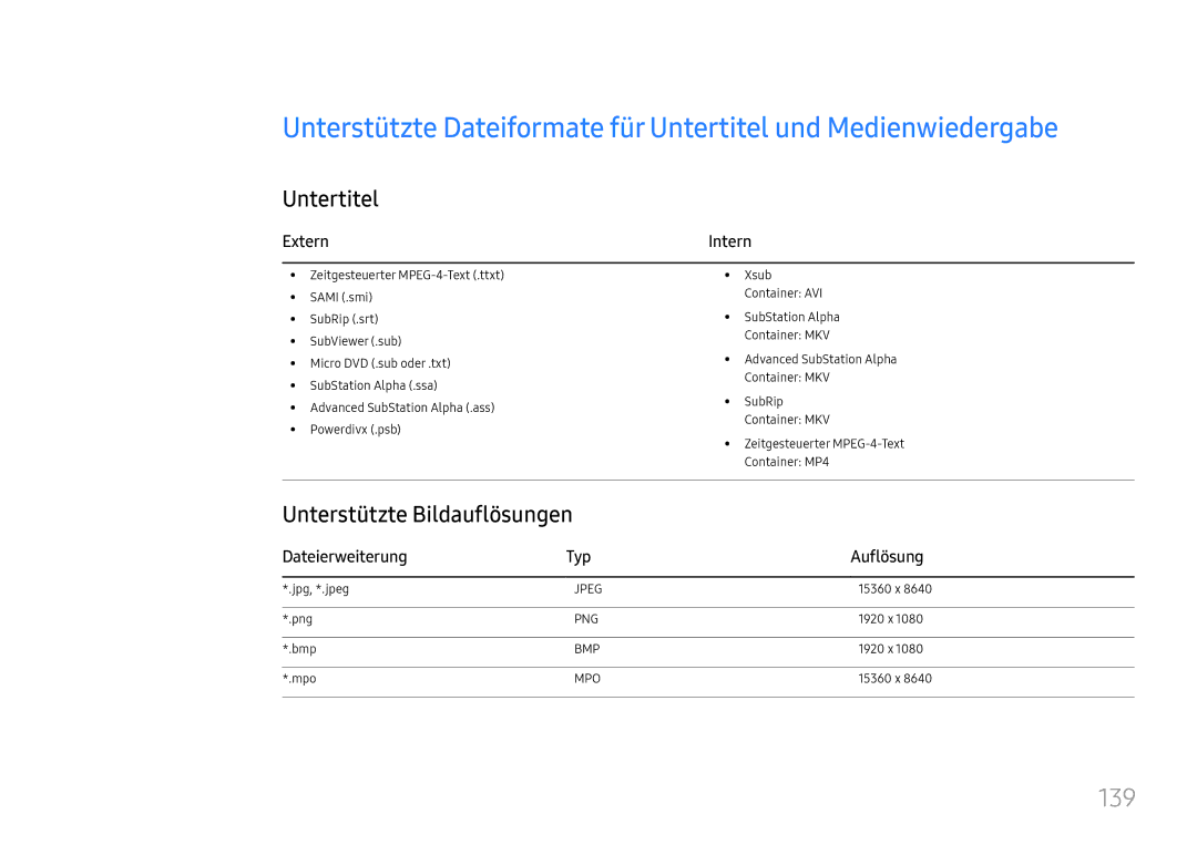 Samsung LH37SHFPLBB/EN manual 139, Untertitel, Unterstützte Bildauflösungen, Extern, Dateierweiterung Typ Auflösung 