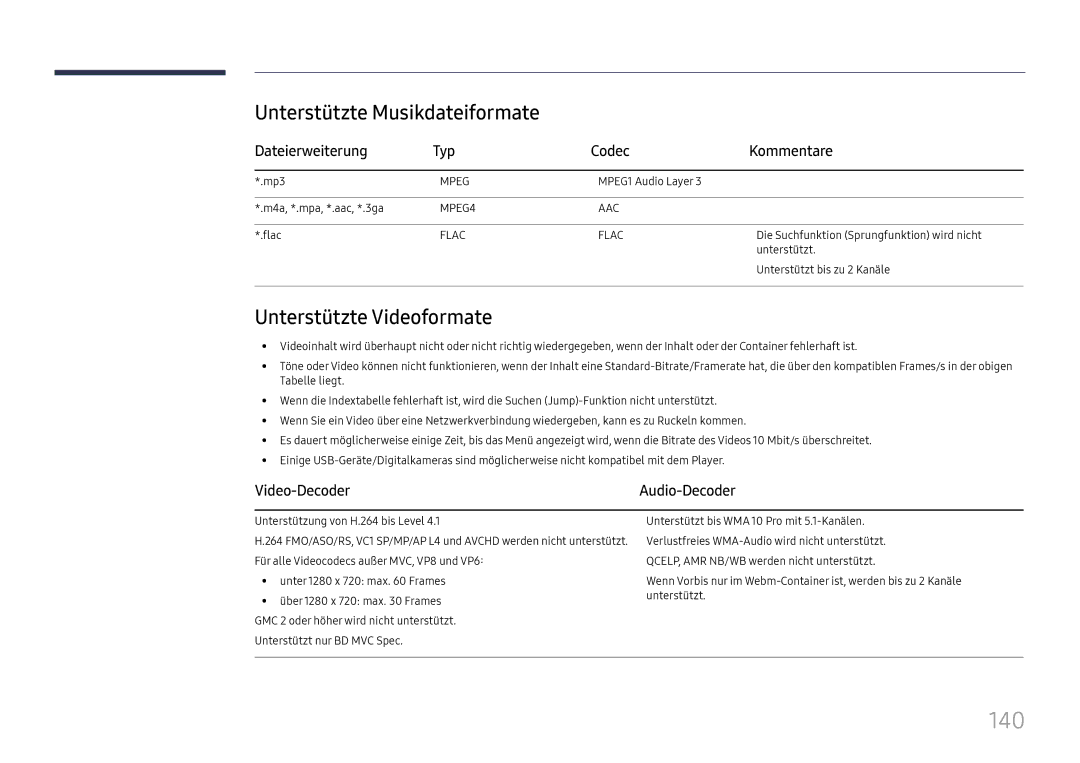 Samsung LH37SHFPLBB/EN manual 140, Unterstützte Musikdateiformate, Unterstützte Videoformate, Video-Decoder 