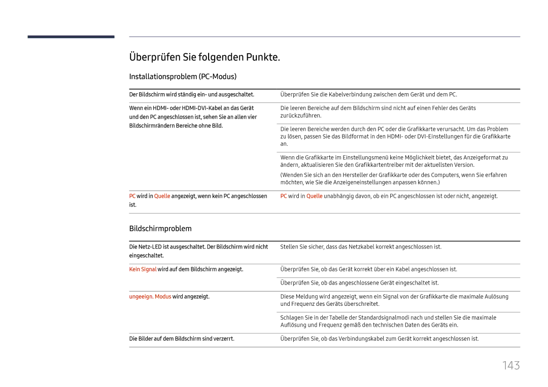 Samsung LH37SHFPLBB/EN manual 143, Überprüfen Sie folgenden Punkte, Installationsproblem PC-Modus, Bildschirmproblem 