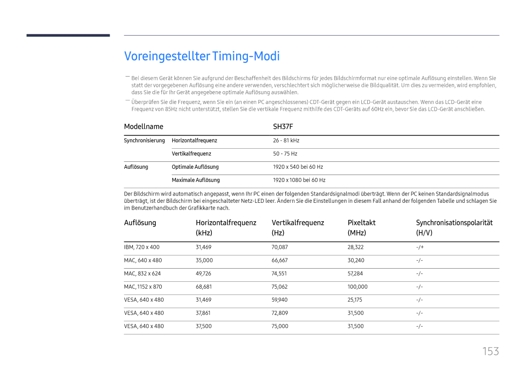 Samsung LH37SHFPLBB/EN manual Voreingestellter Timing-Modi, 153, Vertikalfrequenz Pixeltakt, KHz MHz, Horizontalfrequenz 