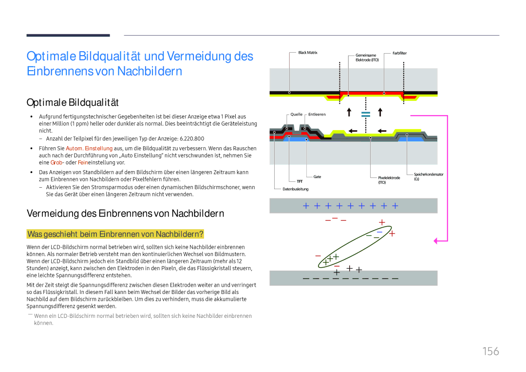 Samsung LH37SHFPLBB/EN manual 156, Optimale Bildqualität, Vermeidung des Einbrennens von Nachbildern 