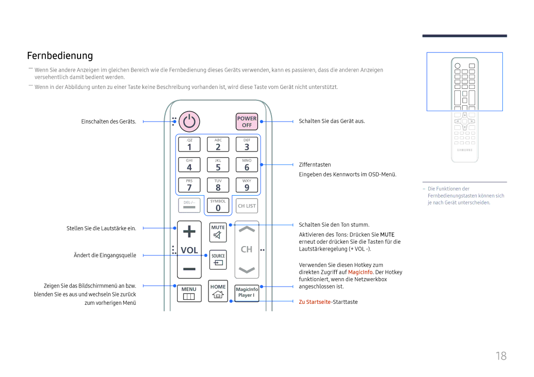 Samsung LH37SHFPLBB/EN manual Fernbedienung, Zu Startseite-Starttaste 