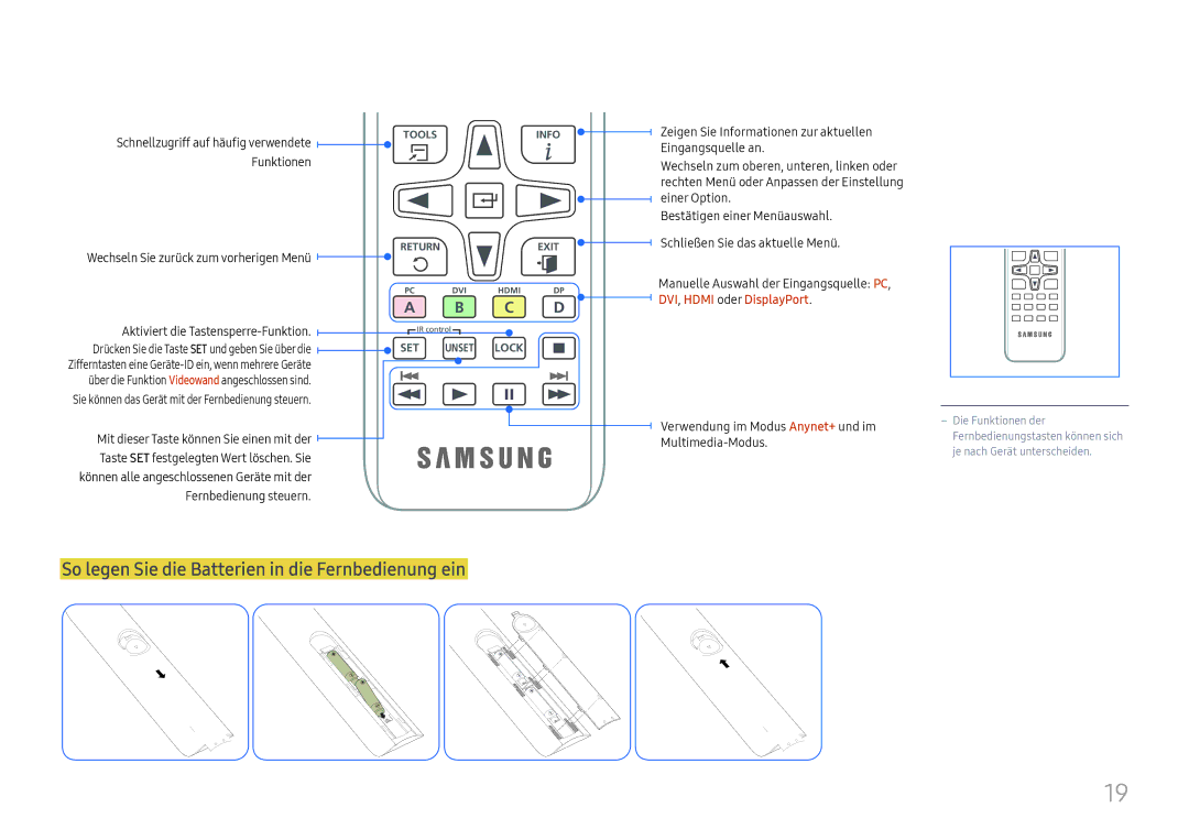 Samsung LH37SHFPLBB/EN manual So legen Sie die Batterien in die Fernbedienung ein, Funktionen 