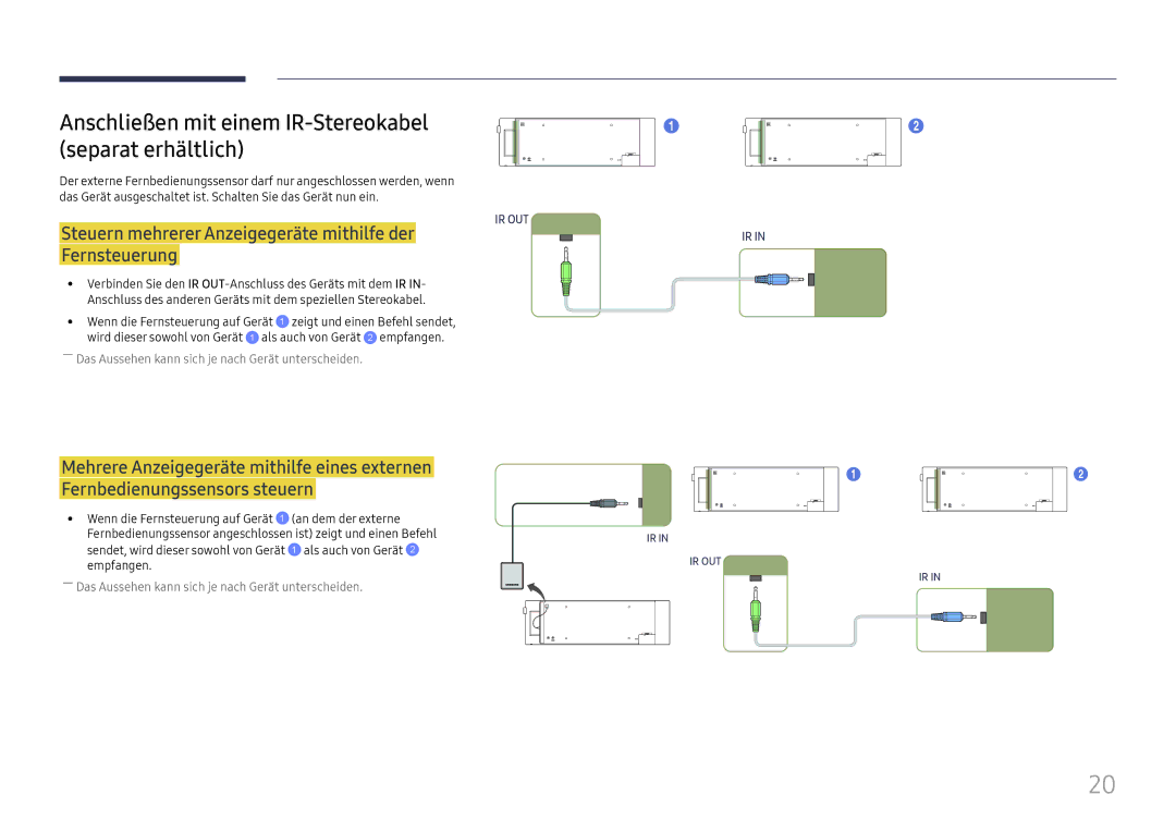 Samsung LH37SHFPLBB/EN manual Anschließen mit einem IR-Stereokabel separat erhältlich 