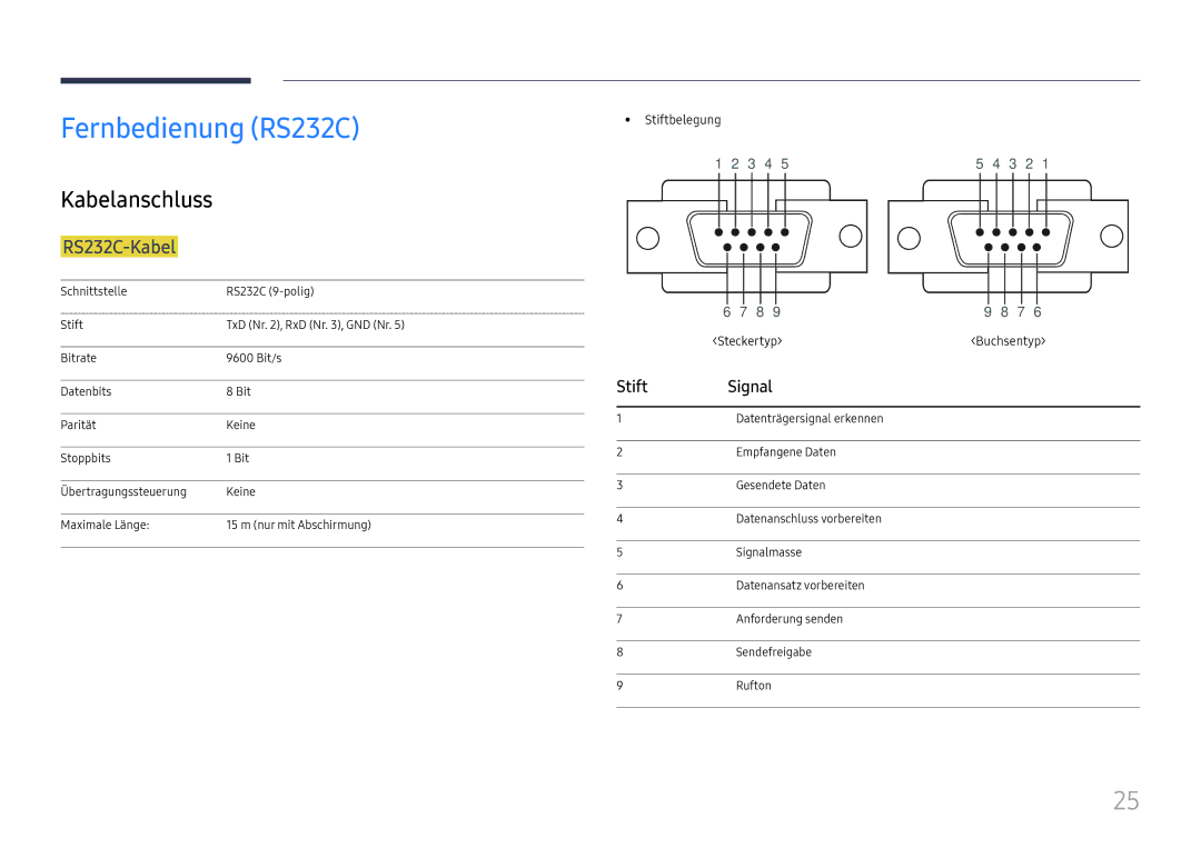 Samsung LH37SHFPLBB/EN manual Fernbedienung RS232C, Kabelanschluss, RS232C-Kabel, Stift Signal 