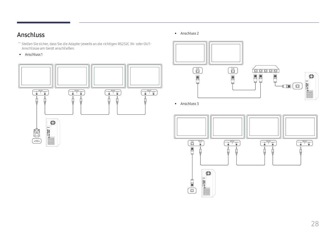 Samsung LH37SHFPLBB/EN manual Anschluss 