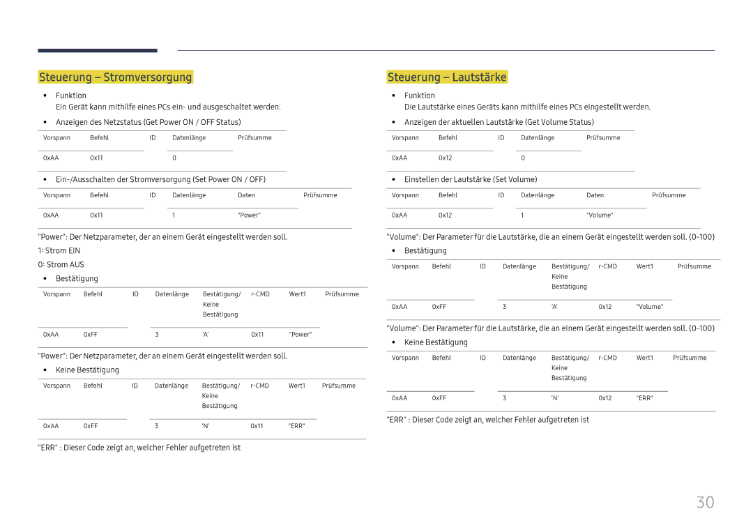 Samsung LH37SHFPLBB/EN manual Steuerung Stromversorgung, Steuerung Lautstärke, Einstellen der Lautstärke Set Volume 