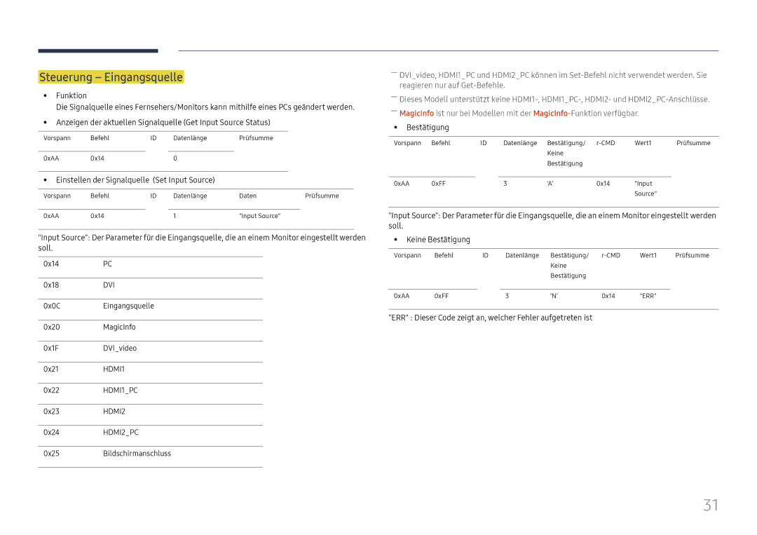 Samsung LH37SHFPLBB/EN manual Steuerung Eingangsquelle, Einstellen der Signalquelle Set Input Source 