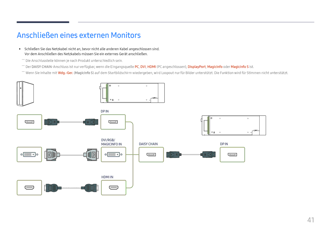 Samsung LH37SHFPLBB/EN manual Anschließen eines externen Monitors 