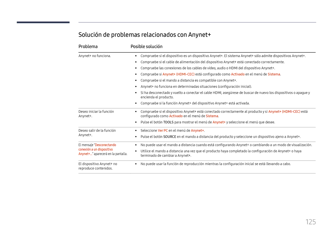 Samsung LH37SHFPLBB/EN manual 125, Solución de problemas relacionados con Anynet+, Problema Posible solución 