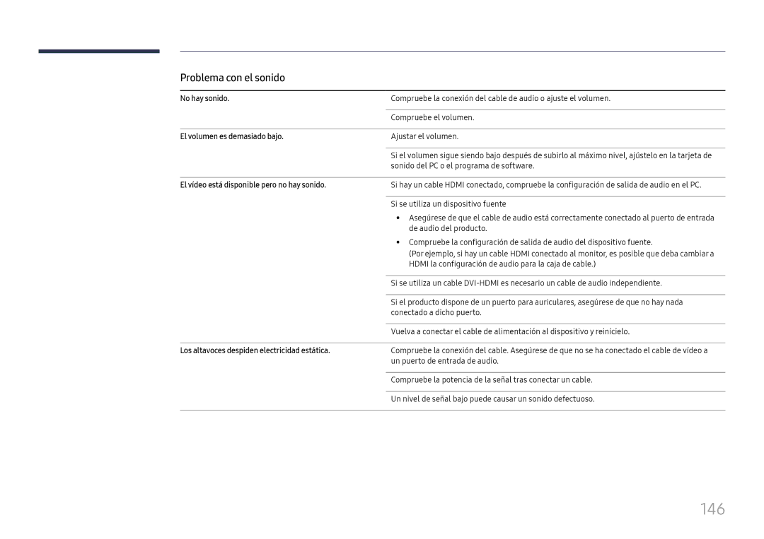 Samsung LH37SHFPLBB/EN manual 146, Problema con el sonido 