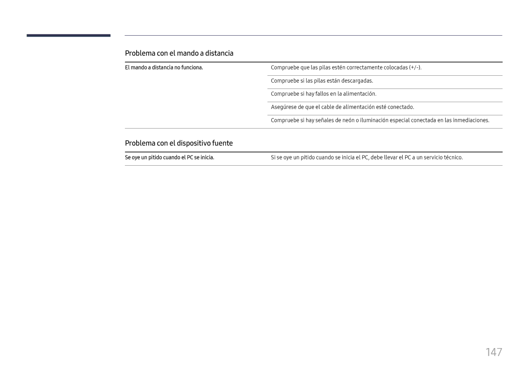 Samsung LH37SHFPLBB/EN manual 147, Problema con el mando a distancia, Problema con el dispositivo fuente 