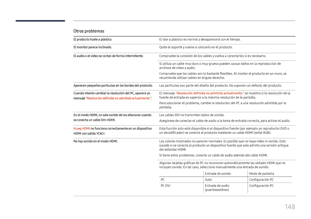 Samsung LH37SHFPLBB/EN manual 148, Otros problemas 