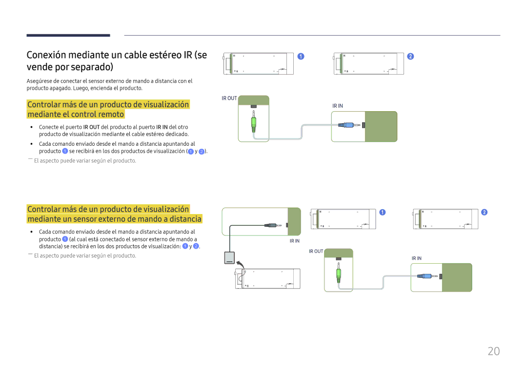 Samsung LH37SHFPLBB/EN manual Conexión mediante un cable estéreo IR se vende por separado, Ir Out 