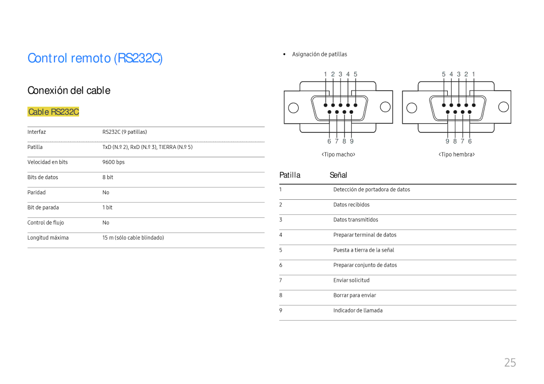 Samsung LH37SHFPLBB/EN manual Control remoto RS232C, Conexión del cable, Cable RS232C, Patilla Señal 