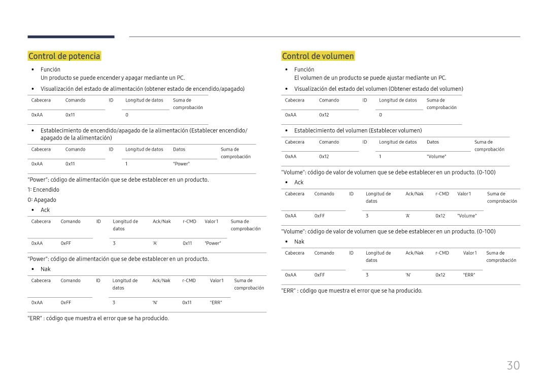 Samsung LH37SHFPLBB/EN manual Control de potencia, Control de volumen, ERR código que muestra el error que se ha producido 