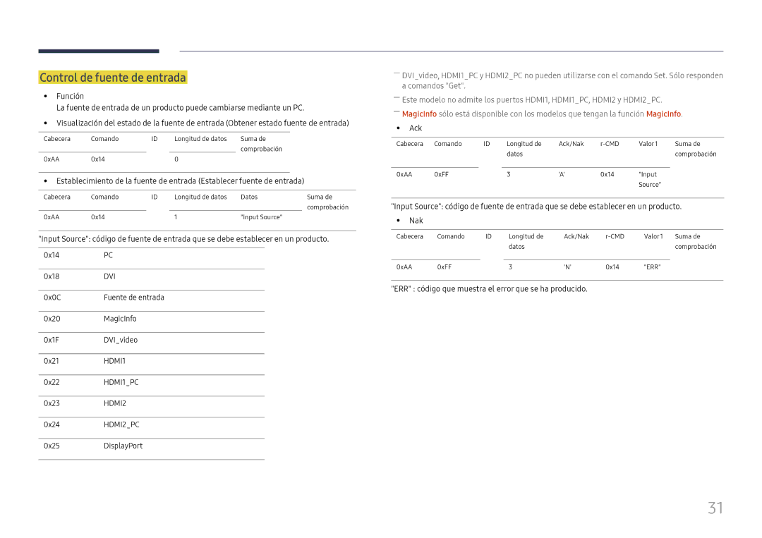 Samsung LH37SHFPLBB/EN manual Control de fuente de entrada 