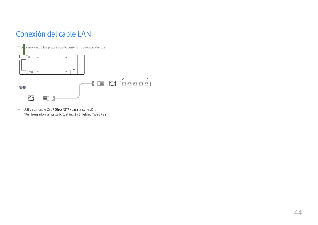 Samsung LH37SHFPLBB/EN manual Conexión del cable LAN, RJ45 