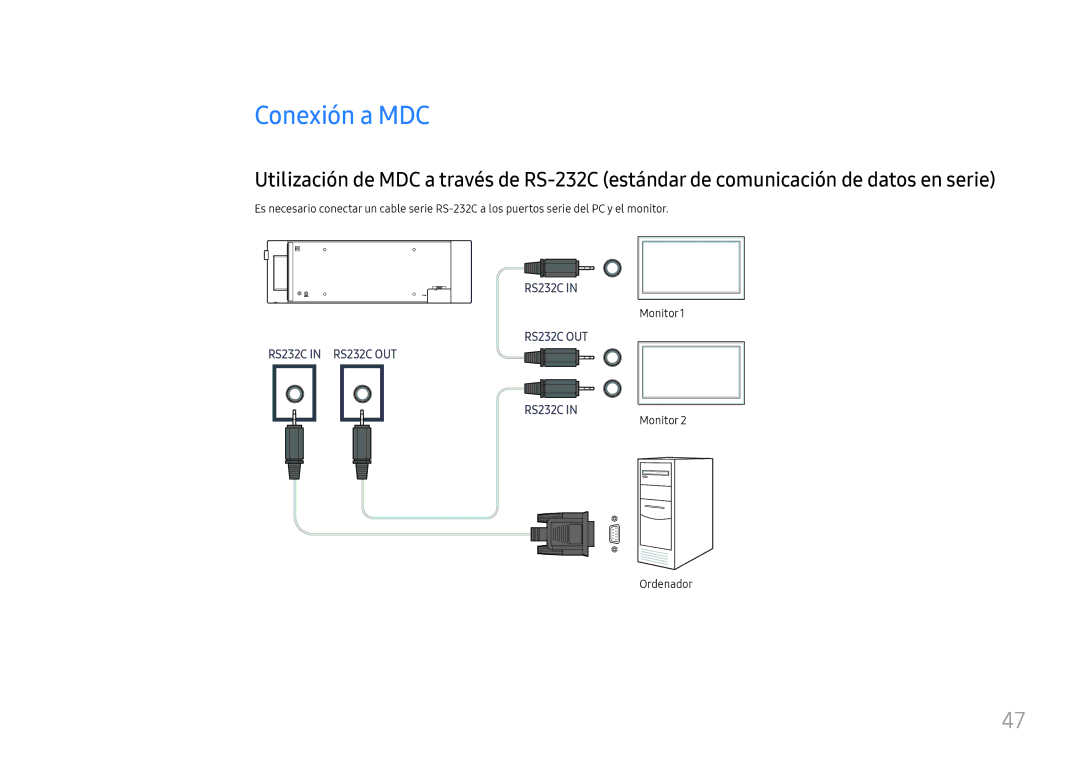 Samsung LH37SHFPLBB/EN manual Conexión a MDC, Monitor1, Monitor Ordenador 