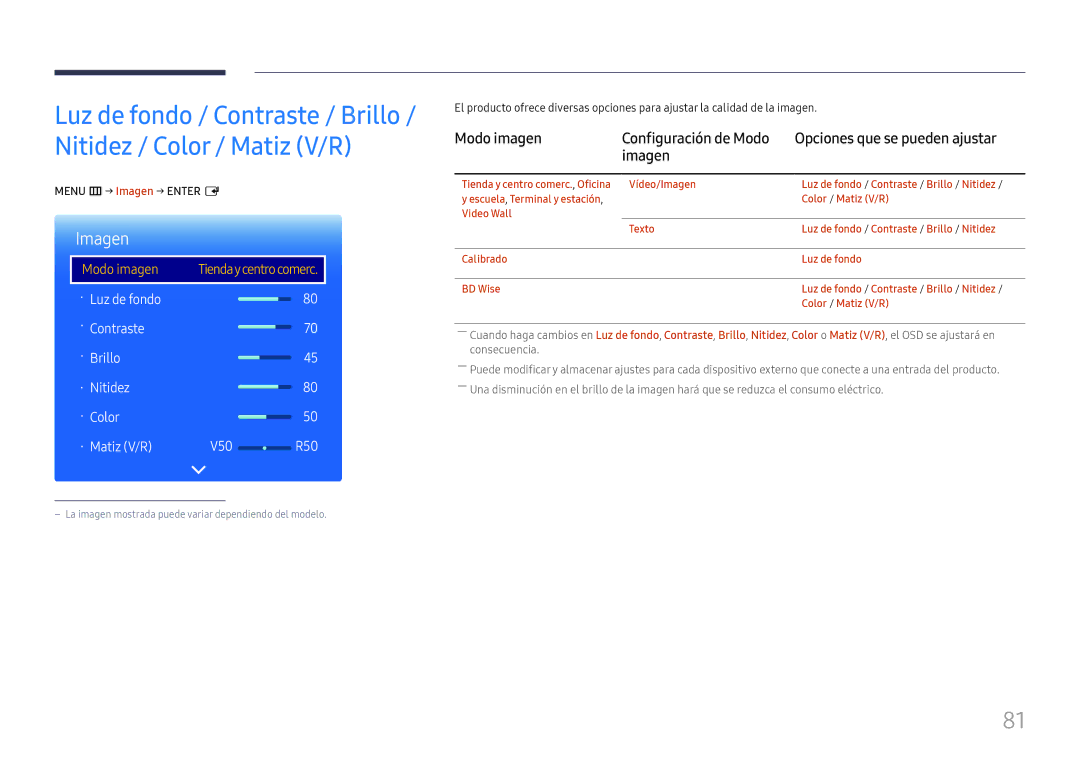 Samsung LH37SHFPLBB/EN manual Modo imagen Configuración de Modo, Imagen, Opciones que se pueden ajustar 