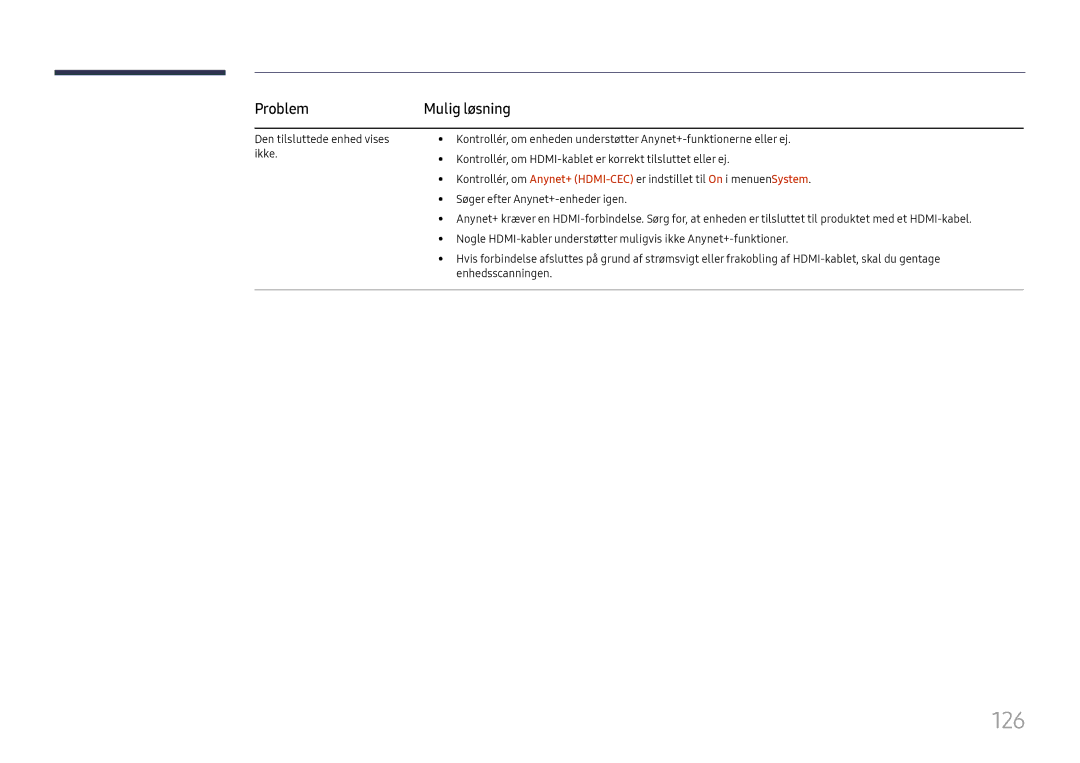 Samsung LH37SHFPLBB/EN manual 126, Problem 