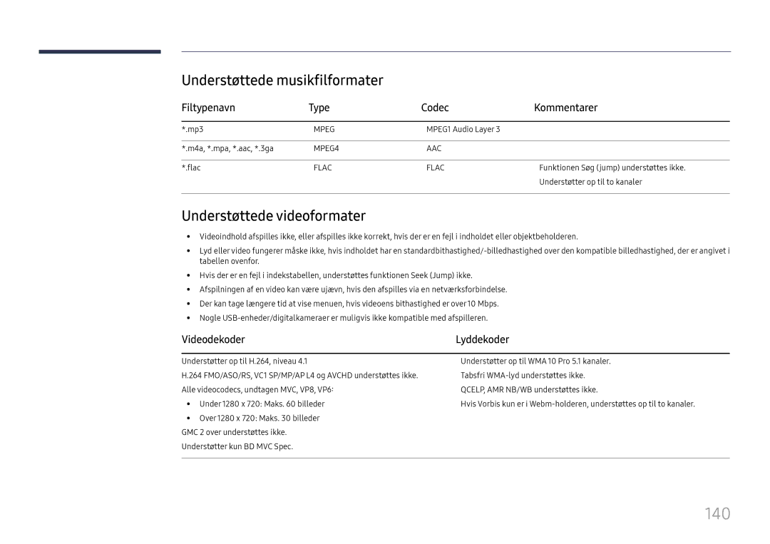 Samsung LH37SHFPLBB/EN manual 140, Understøttede musikfilformater, Understøttede videoformater, Videodekoder 