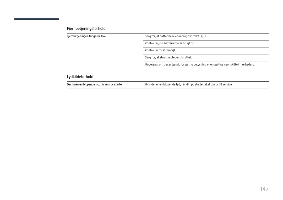 Samsung LH37SHFPLBB/EN manual 147, Fjernbetjeningsforhold, Lydkildeforhold, Fjernbetjeningen fungerer ikke 