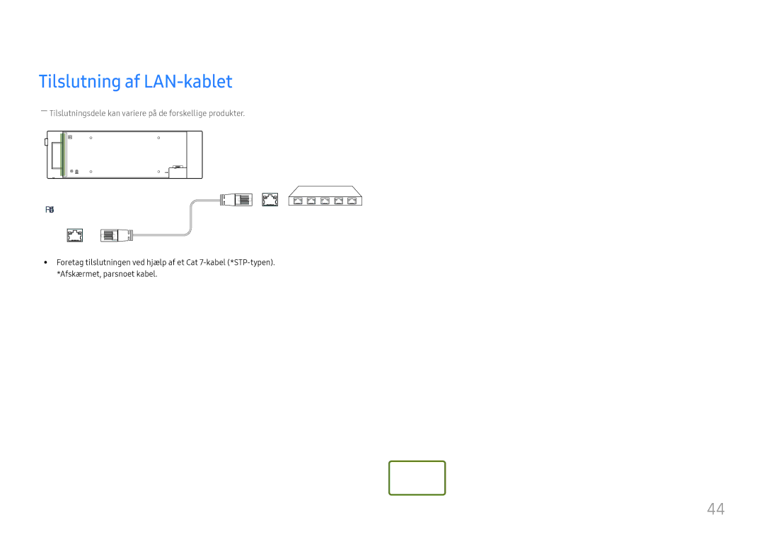 Samsung LH37SHFPLBB/EN manual Tilslutning af LAN-kablet 