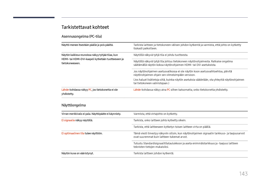 Samsung LH37SHFPLBB/EN manual 143, Tarkistettavat kohteet, Asennusongelma PC-tila, Näyttöongelma 