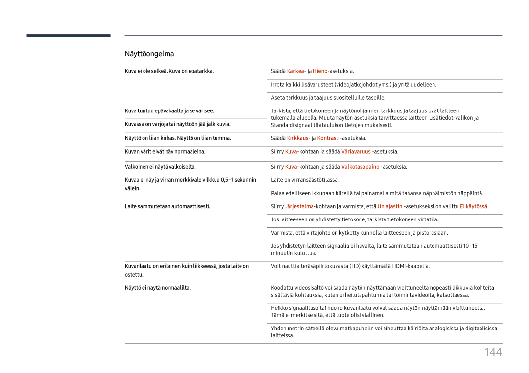 Samsung LH37SHFPLBB/EN manual 144 