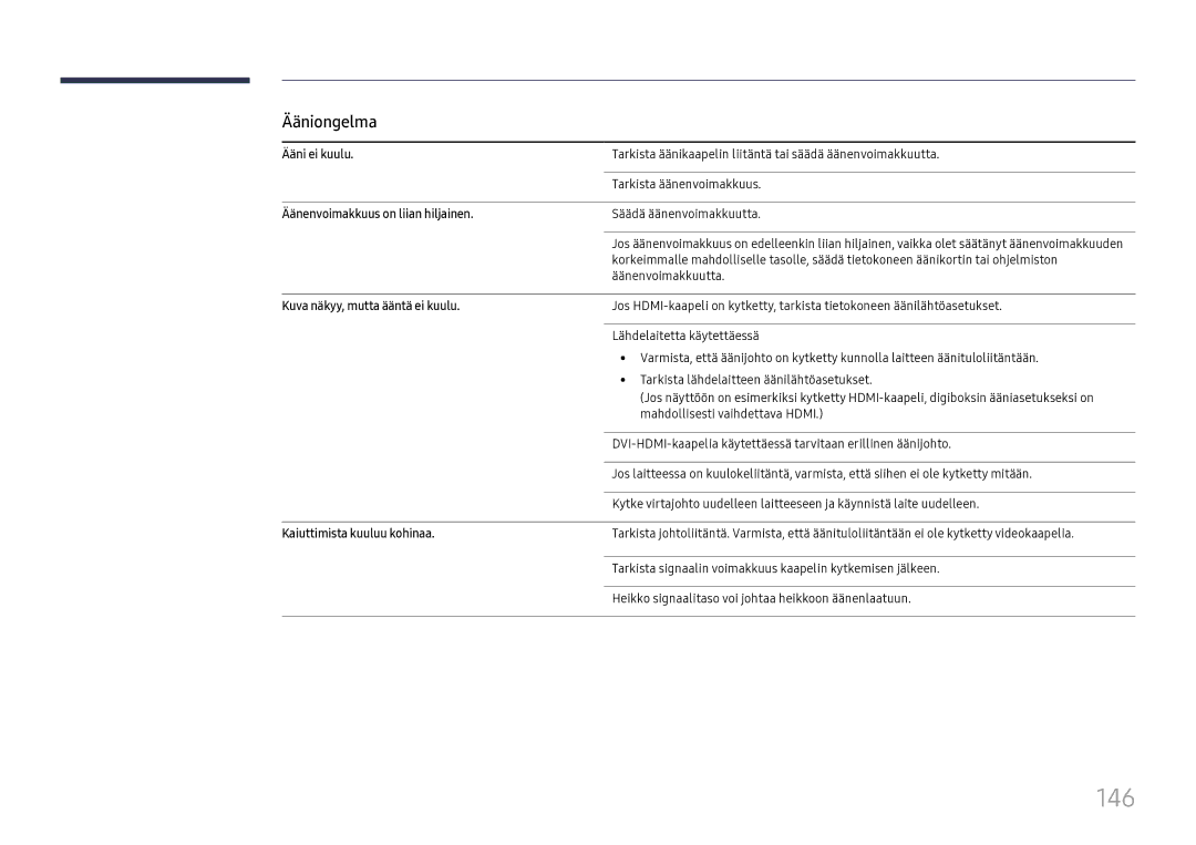 Samsung LH37SHFPLBB/EN manual 146, Ääniongelma 