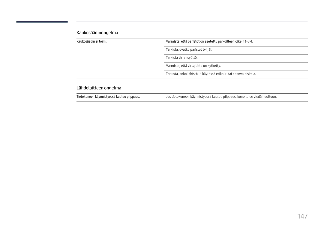 Samsung LH37SHFPLBB/EN manual 147, Kaukosäädinongelma, Lähdelaitteen ongelma, Kaukosäädin ei toimi 