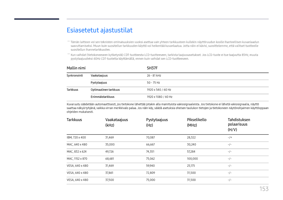 Samsung LH37SHFPLBB/EN manual Esiasetetut ajastustilat, 153 