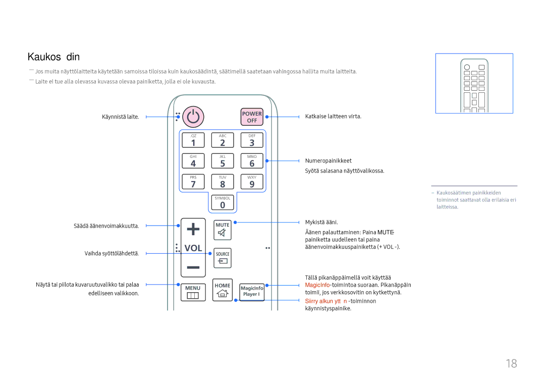 Samsung LH37SHFPLBB/EN manual Kaukosäädin, Siirry alkunäyttöön -toiminnon käynnistyspainike 