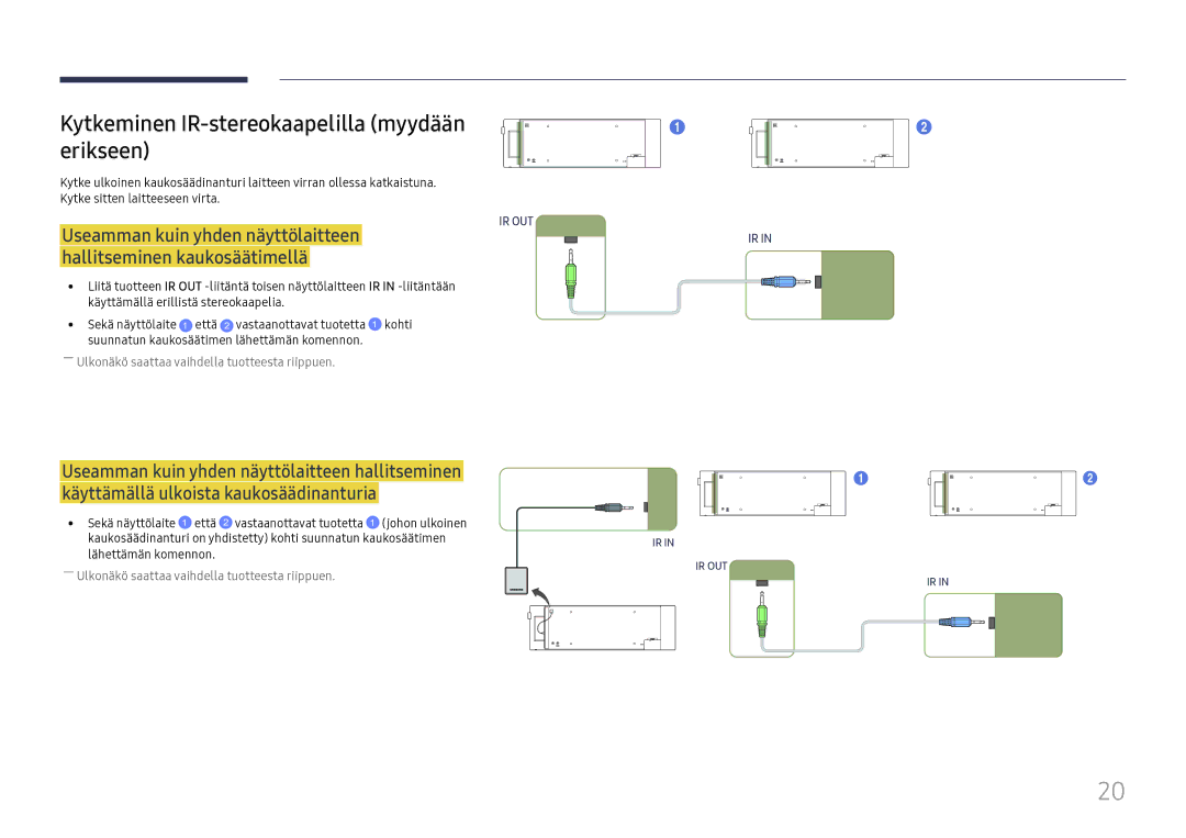 Samsung LH37SHFPLBB/EN manual Kytkeminen IR-stereokaapelilla myydään erikseen, Ir Out 