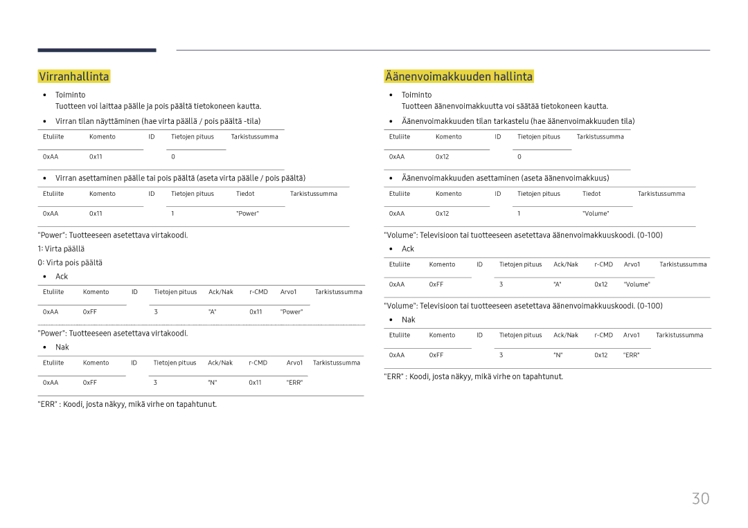 Samsung LH37SHFPLBB/EN manual Virranhallinta, Äänenvoimakkuuden hallinta, Power Tuotteeseen asetettava virtakoodi Nak 