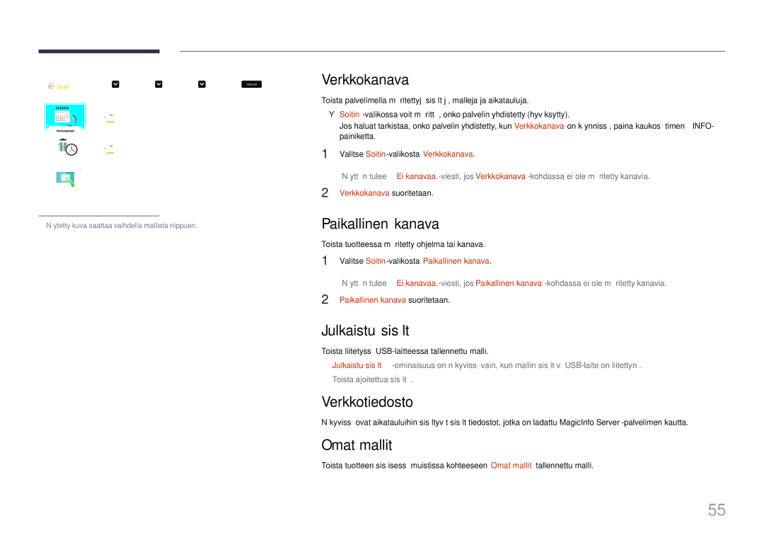 Samsung LH37SHFPLBB/EN manual Verkkokanava, Paikallinen kanava, Julkaistu sisältö, Verkkotiedosto, Omat mallit 