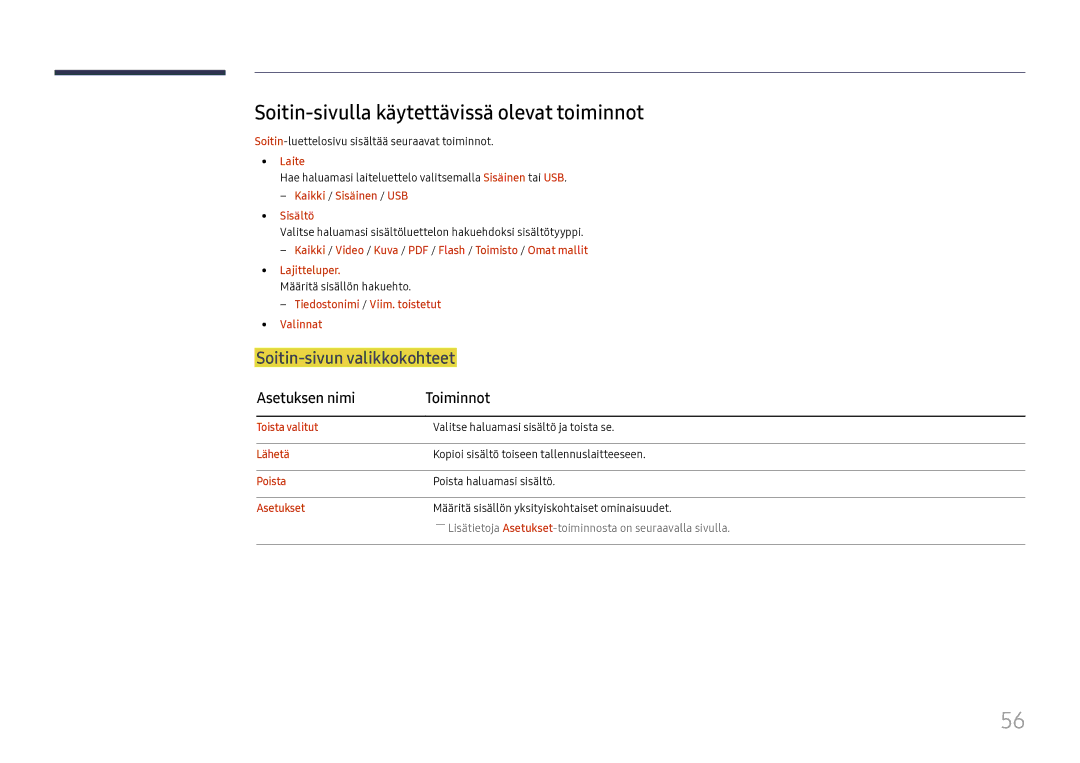 Samsung LH37SHFPLBB/EN manual Soitin-sivulla käytettävissä olevat toiminnot, Soitin-sivun valikkokohteet 