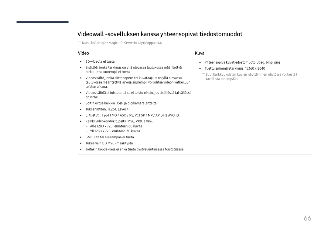 Samsung LH37SHFPLBB/EN manual Videowall -sovelluksen kanssa yhteensopivat tiedostomuodot 