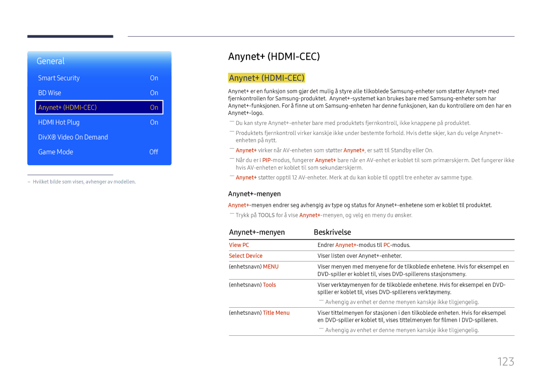 Samsung LH37SHFPLBB/EN manual 123, Anynet+ HDMI-CEC, Anynet+-menyen Beskrivelse 