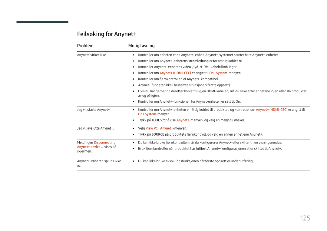 Samsung LH37SHFPLBB/EN manual 125, Feilsøking for Anynet+, Problem Mulig løsning, Meldingen Disconnecting 