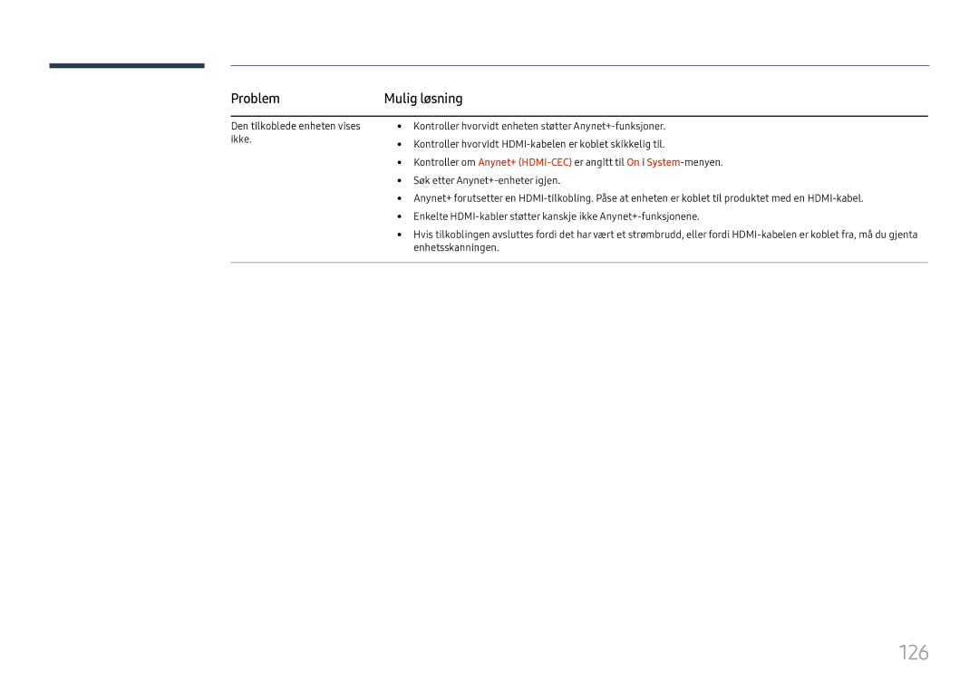 Samsung LH37SHFPLBB/EN manual 126, Problem 