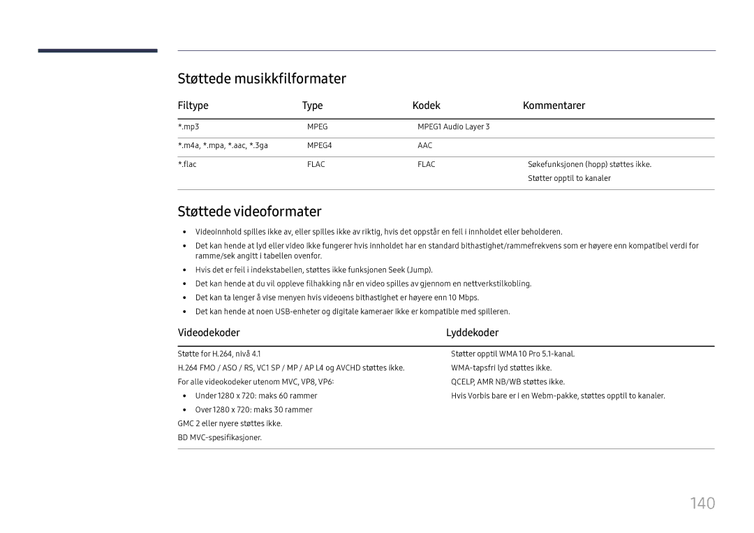 Samsung LH37SHFPLBB/EN manual 140, Støttede musikkfilformater, Støttede videoformater, Filtype Type Kodek Kommentarer 