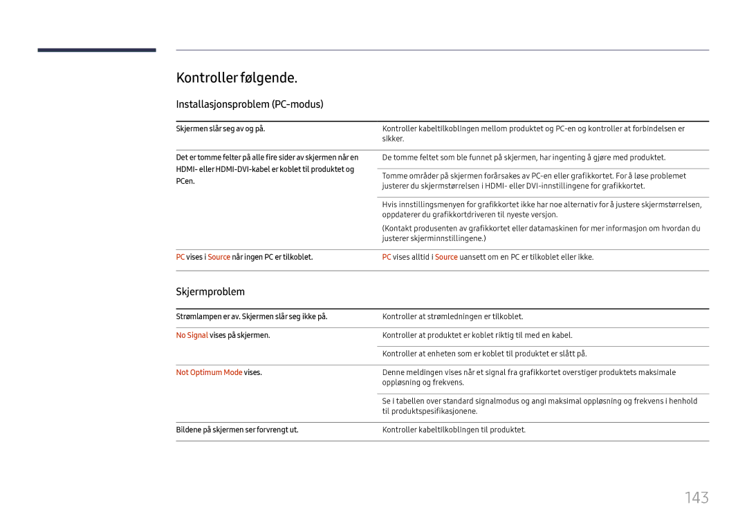 Samsung LH37SHFPLBB/EN 143, Kontroller følgende, Installasjonsproblem PC-modus, Skjermproblem, Not Optimum Mode vises 
