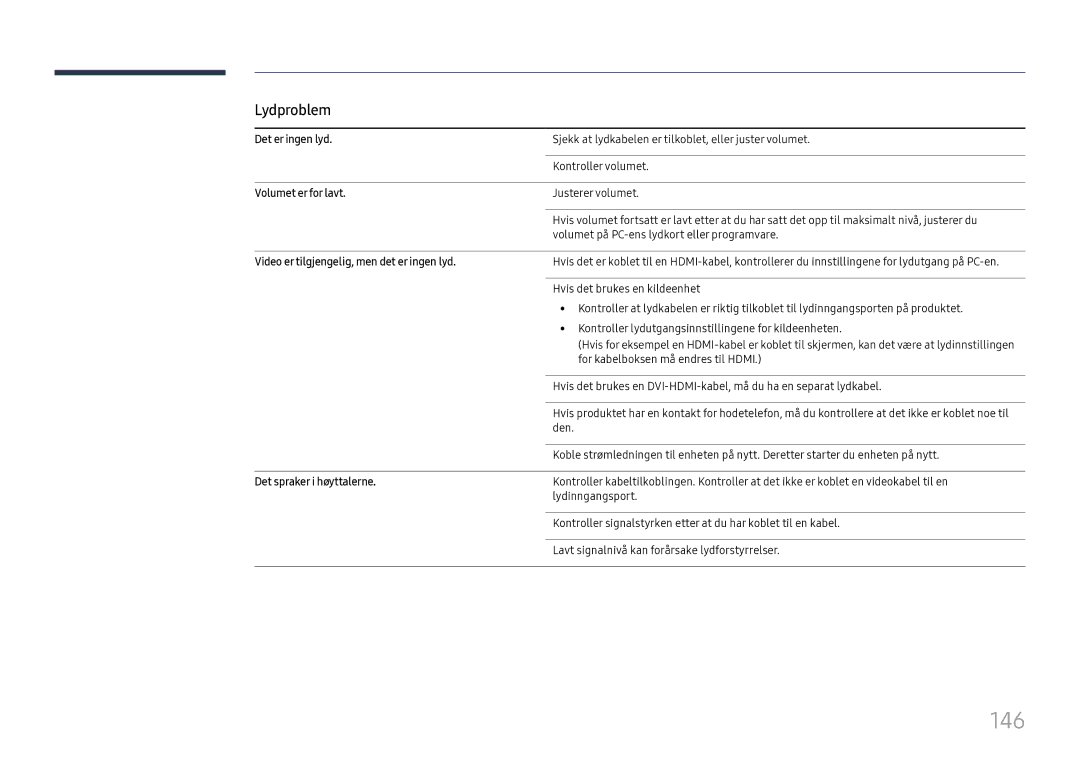 Samsung LH37SHFPLBB/EN manual 146, Lydproblem 