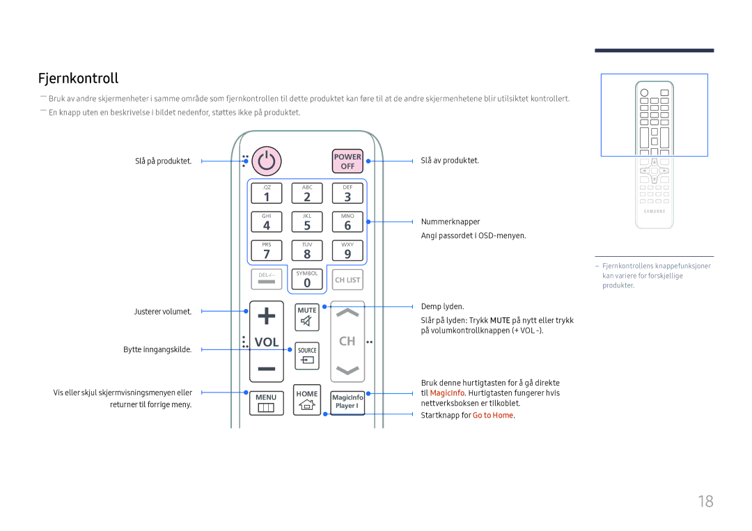 Samsung LH37SHFPLBB/EN Fjernkontroll, Slå på produktet Justerervolumet Bytte inngangskilde, Returner til forrige meny 