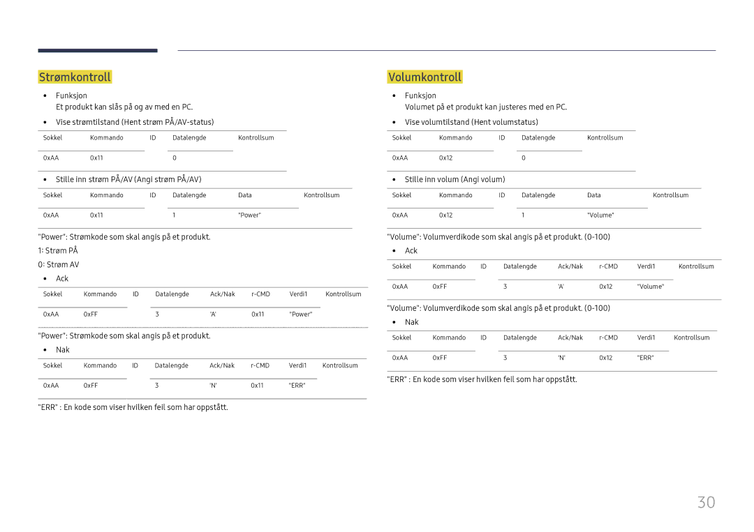 Samsung LH37SHFPLBB/EN manual Strømkontroll, Volumkontroll 