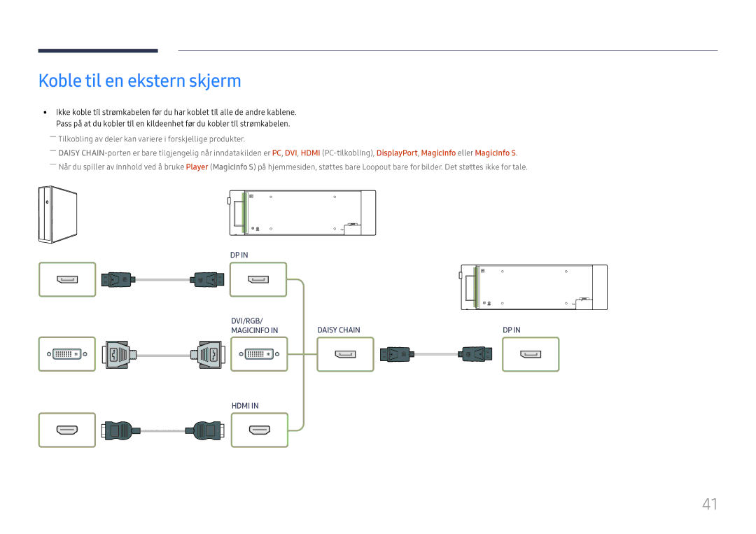 Samsung LH37SHFPLBB/EN manual Koble til en ekstern skjerm 